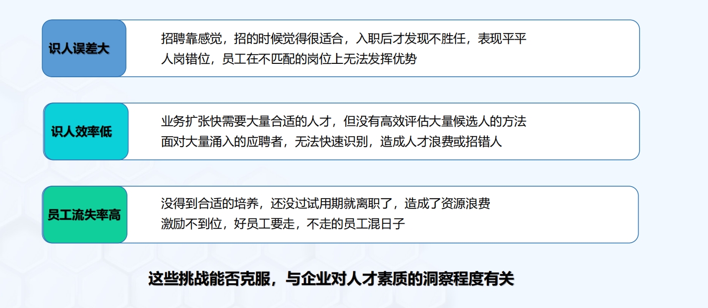 企業(yè)面臨的選人用人挑戰(zhàn)