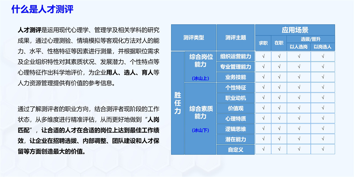 什么是人才測評？