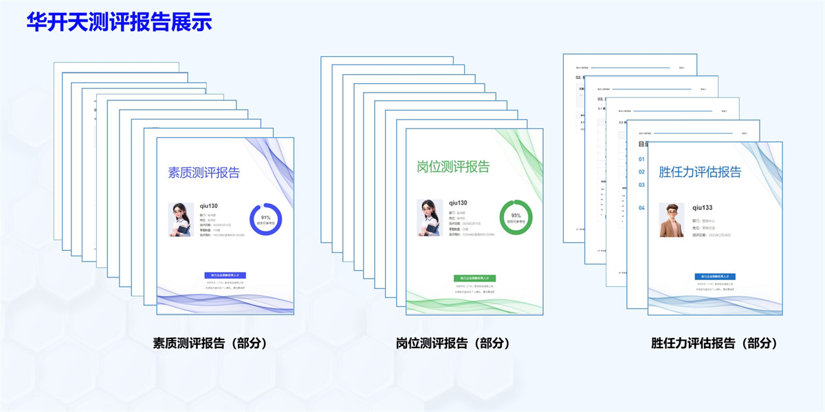 華開天測評報(bào)告展示