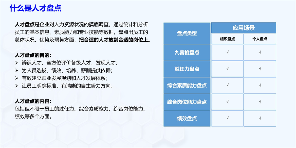 什么是人才盤點(diǎn)？