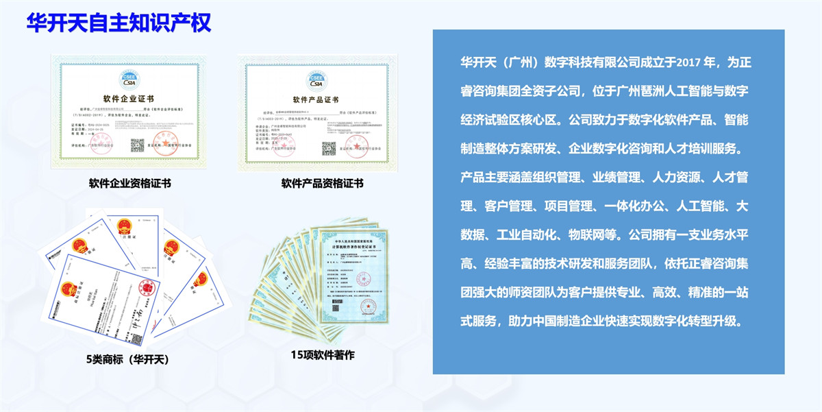華開天自主知識產(chǎn)權(quán)
