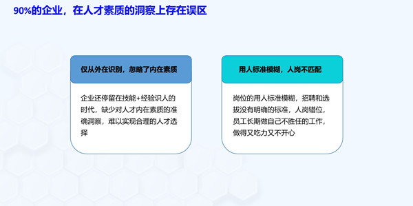 90%的企業(yè)，在人才素質(zhì)的洞察上存在誤區(qū)
