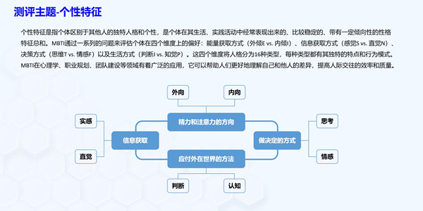 華開天人才測評主題中的個性特征有哪些方面？