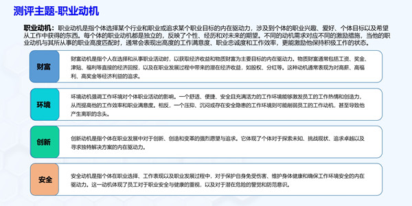 華開天人才測評主題中的職業(yè)動機(jī)介紹