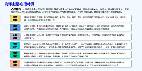 華開天人才測評主題中的心理特質(zhì)介紹